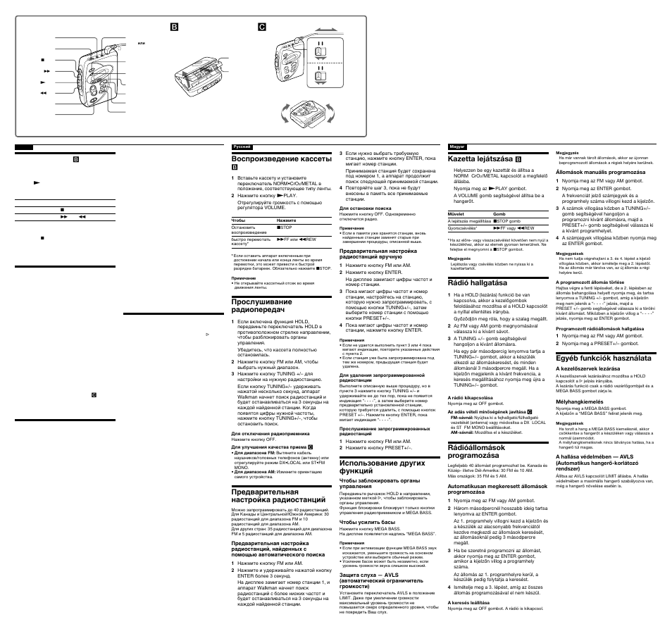 Playing a tape, Listening to the radio, Presetting radio stations | Using other functions, Bоcпpоизвeдeниe кacceты, Пpоcлyшивaниe paдиопepeдaч, Пpeдвapитeльнaя нacтpойкa paдиоcтaнций, Иcпользовaниe дpyгиx фyнкций, Kazetta lejátszása, Rádió hallgatása | Sony WM-FX277 User Manual | Page 2 / 2