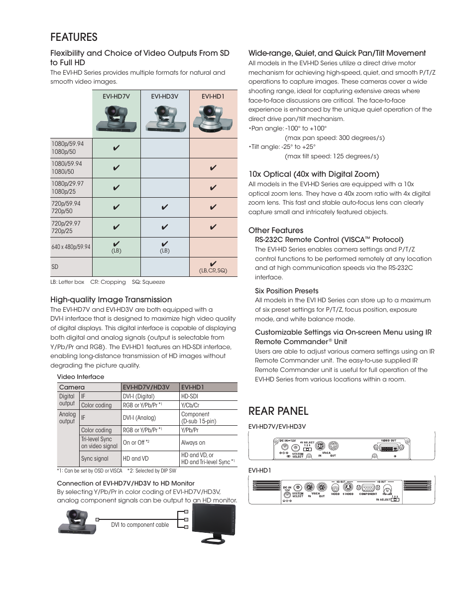 Features, Rear panel | Sony EVI-HD7V User Manual | Page 3 / 4