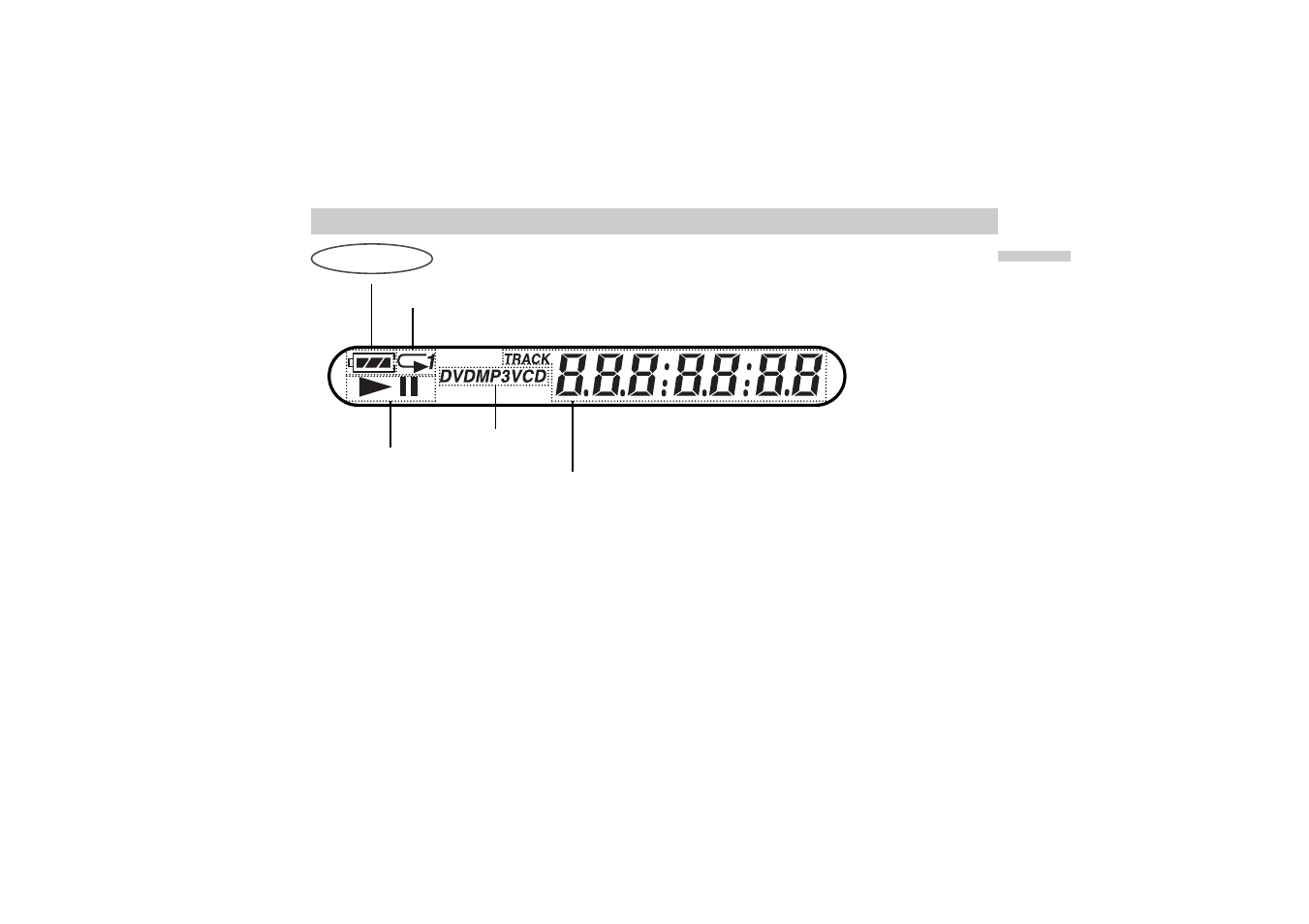 Sony DVP-FX1021 User Manual | Page 17 / 57