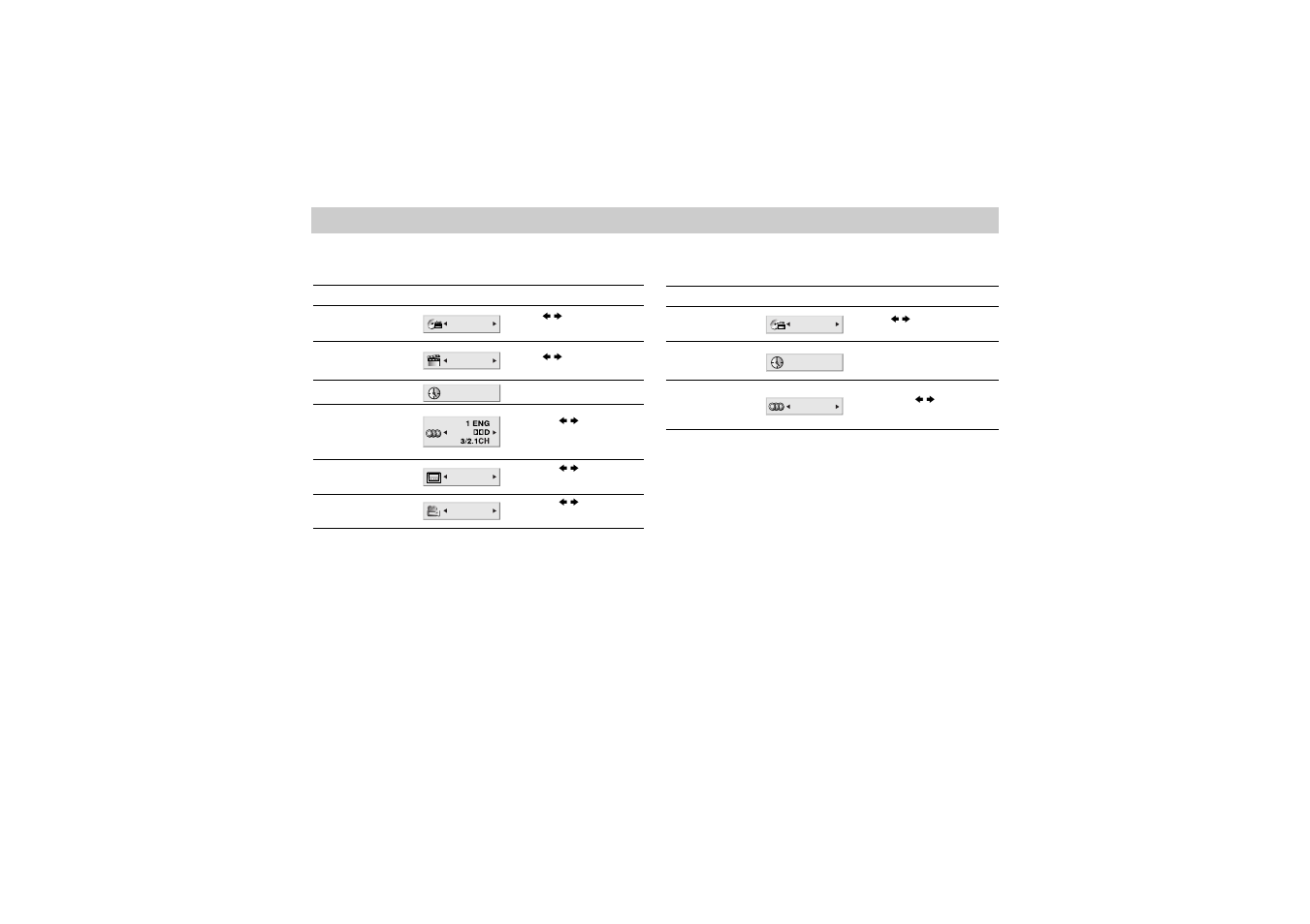 On-screen display (continued) | Sony DVP-FX1021 User Manual | Page 30 / 57