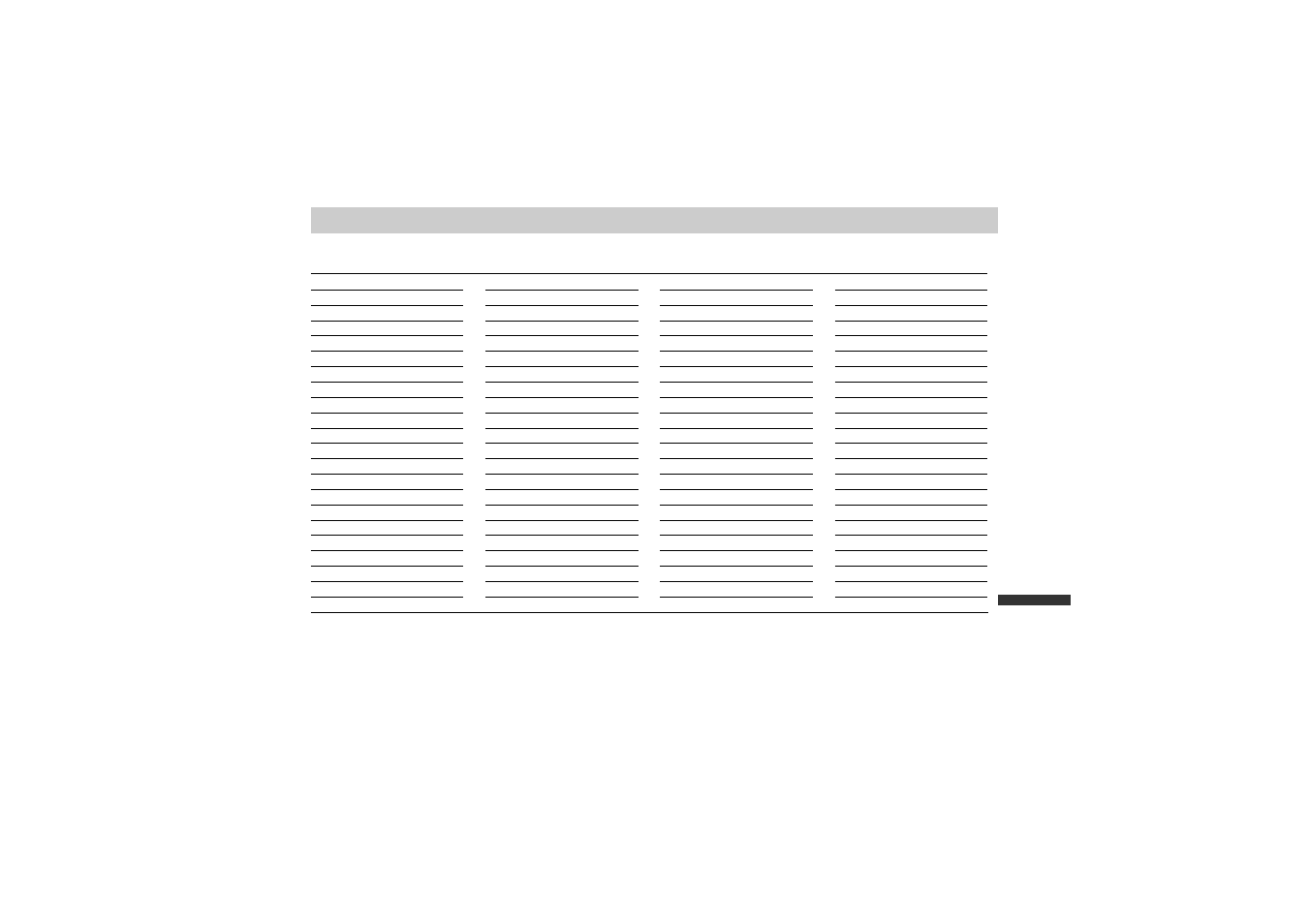 Country code list | Sony DVP-FX1021 User Manual | Page 55 / 57