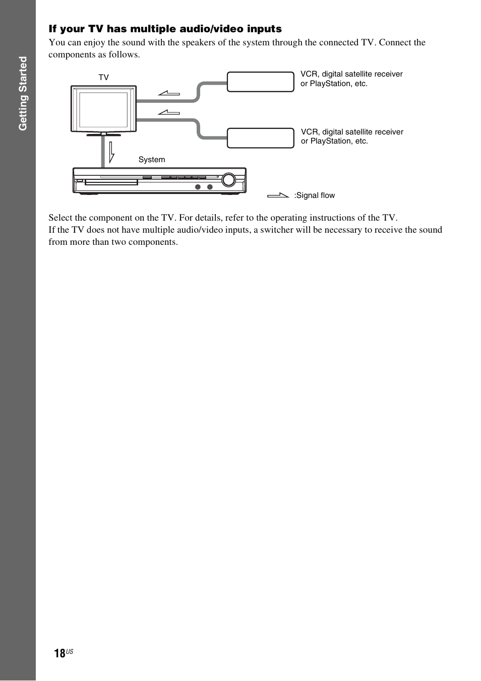 Sony Bravia Theater DAVHDZ273 User Manual | Page 18 / 92