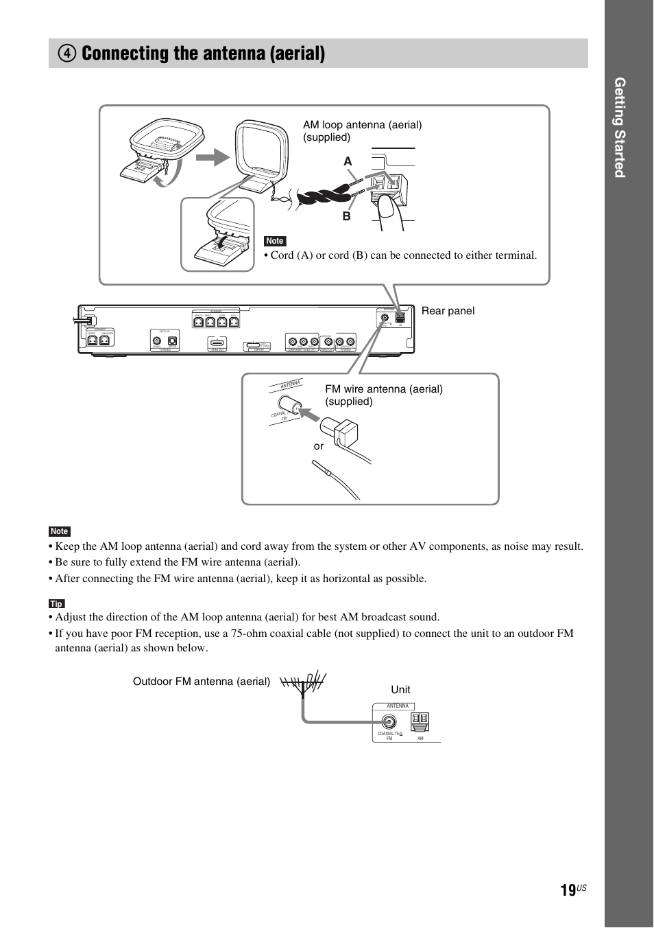 4 connecting the antenna (aerial), 4connecting the antenna (aerial), Ge tting star te d | Outdoor fm antenna (aerial) unit | Sony Bravia Theater DAVHDZ273 User Manual | Page 19 / 92