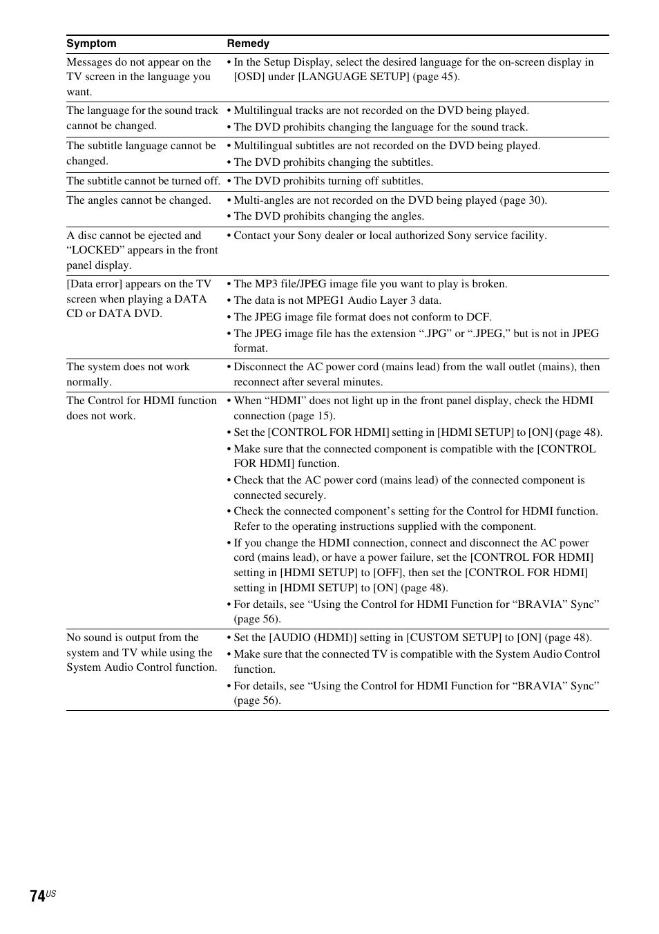 Sony Bravia Theater DAVHDZ273 User Manual | Page 74 / 92