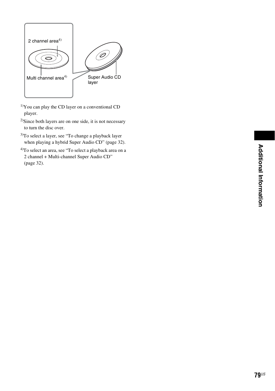 Ad dit iona l inf o rma tion | Sony Bravia Theater DAVHDZ273 User Manual | Page 79 / 92