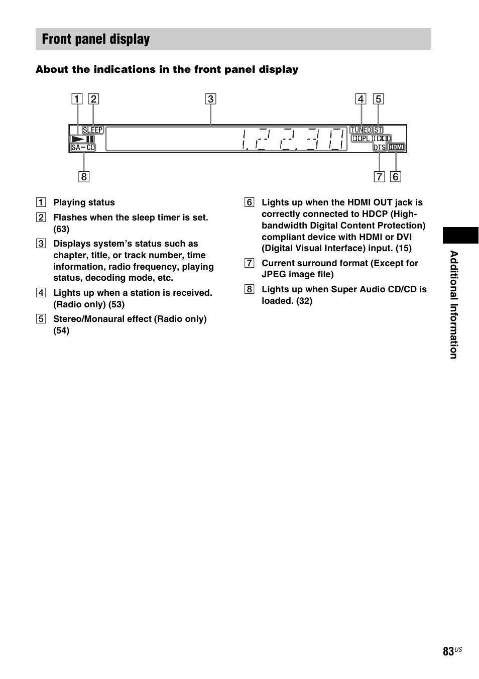 Front panel display | Sony Bravia Theater DAVHDZ273 User Manual | Page 83 / 92