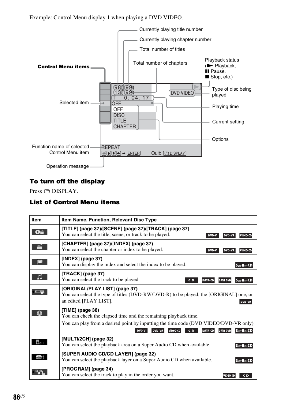 List of control menu items | Sony Bravia Theater DAVHDZ273 User Manual | Page 86 / 92
