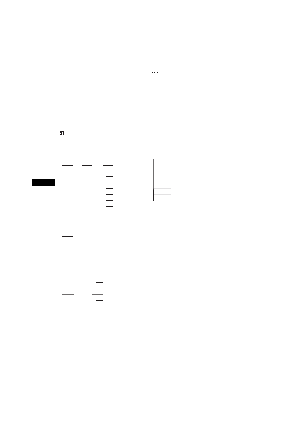 Sony 2-581-922-11 User Manual | Page 166 / 218