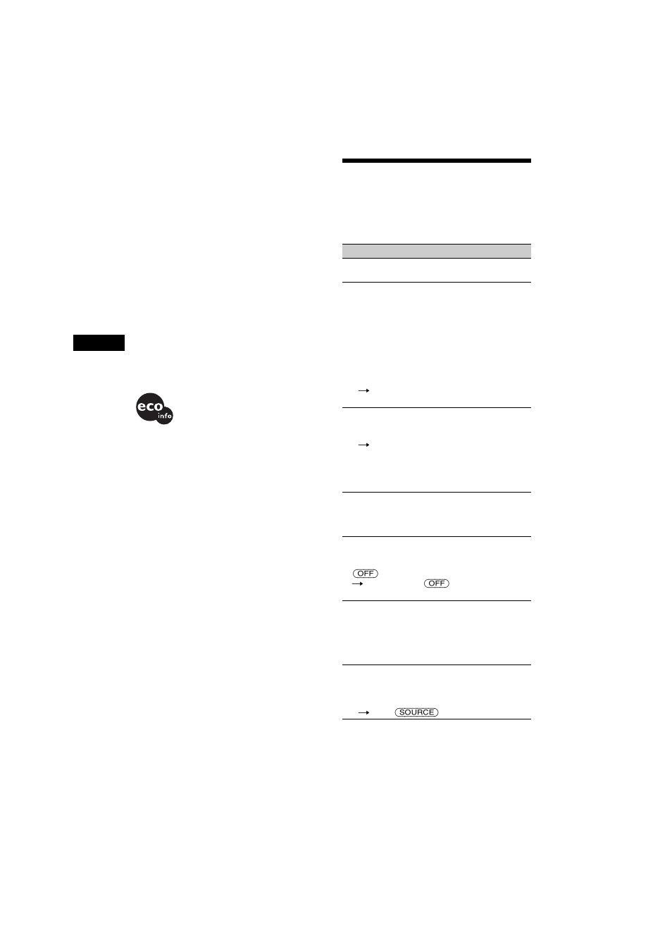 Troubleshooting | Sony 2-581-922-11 User Manual | Page 38 / 218