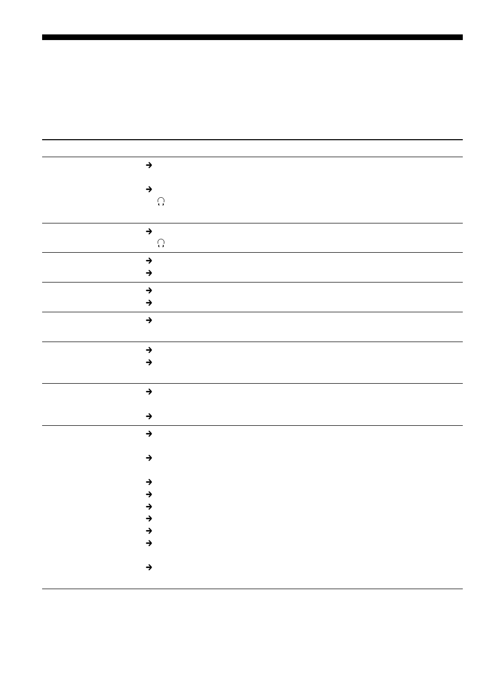 故障かな？と思ったら | Sony CD Walkman D-EJ885 User Manual | Page 30 / 40