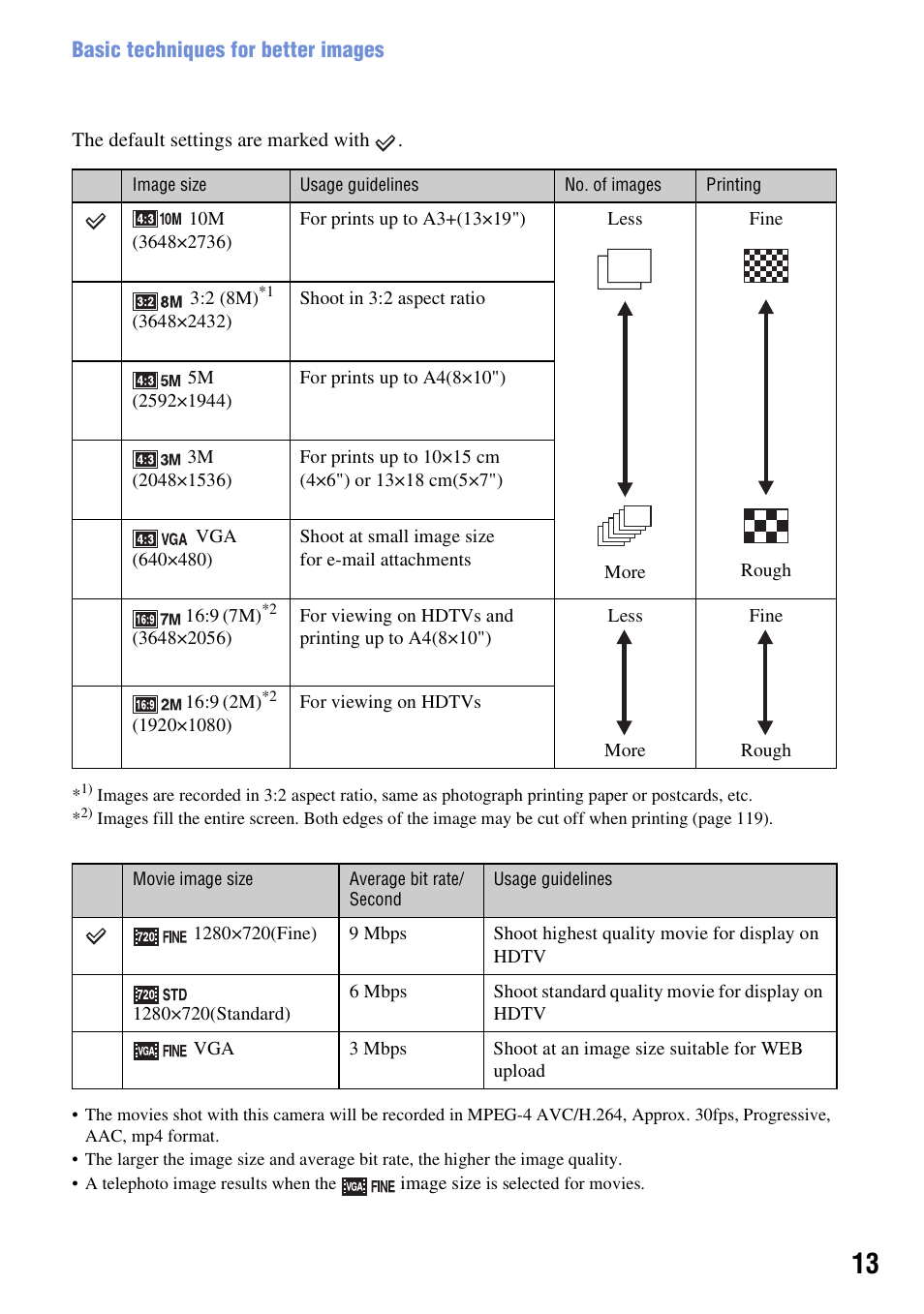 Sony Cyber-shot 3-700-727-12(1) User Manual | Page 13 / 135