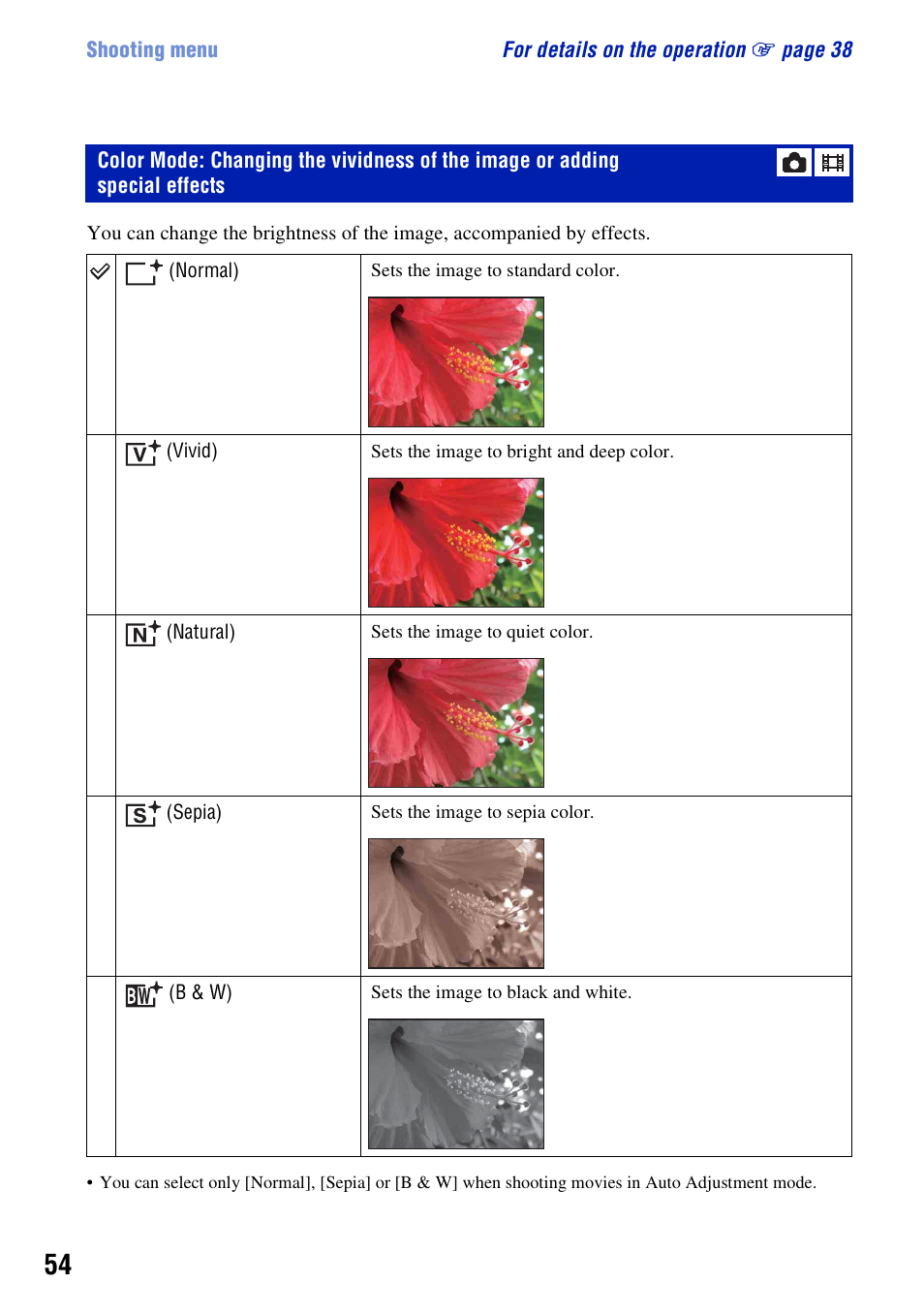 Sony Cyber-shot 3-700-727-12(1) User Manual | Page 54 / 135