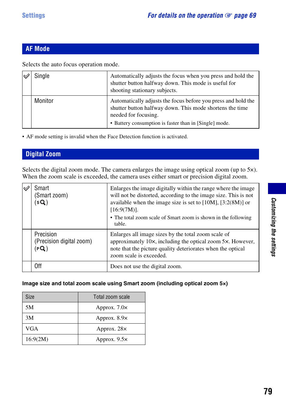 Af mode, Digital zoom | Sony Cyber-shot 3-700-727-12(1) User Manual | Page 79 / 135