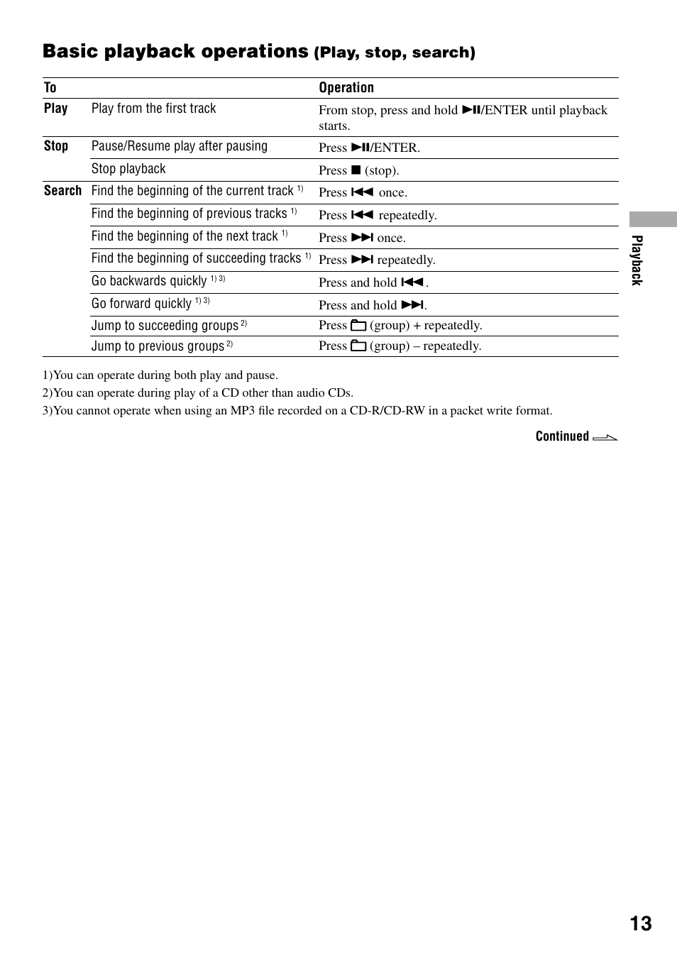 Basic playback operations (play, stop, search), Basic playback operations (play, stop, Search) | Basic playback operations, Play, stop, search) | Sony D-NF420 User Manual | Page 13 / 39