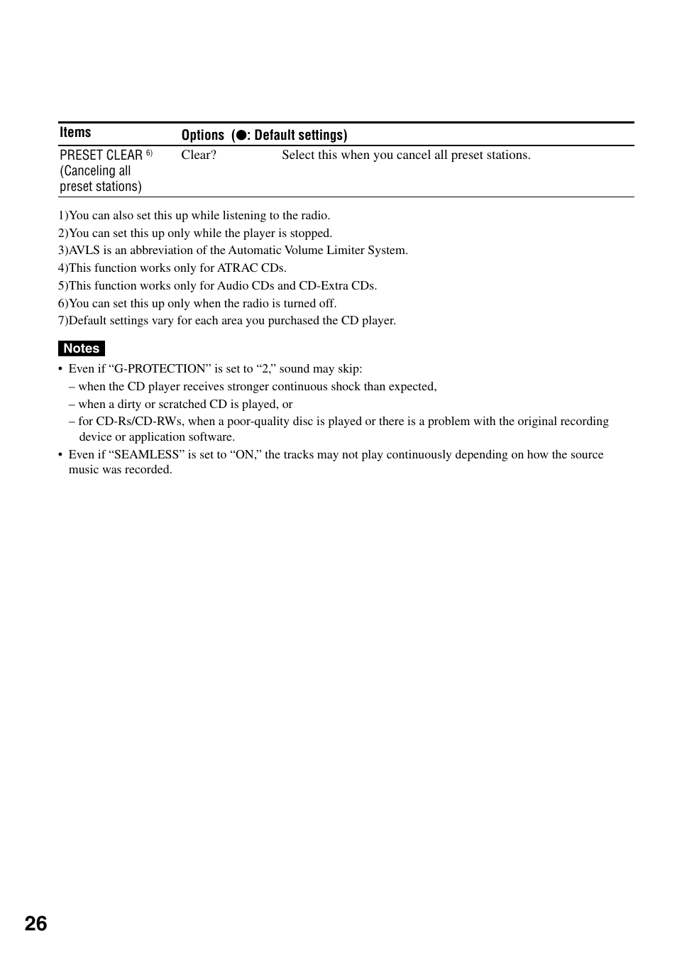 Sony D-NF420 User Manual | Page 26 / 39