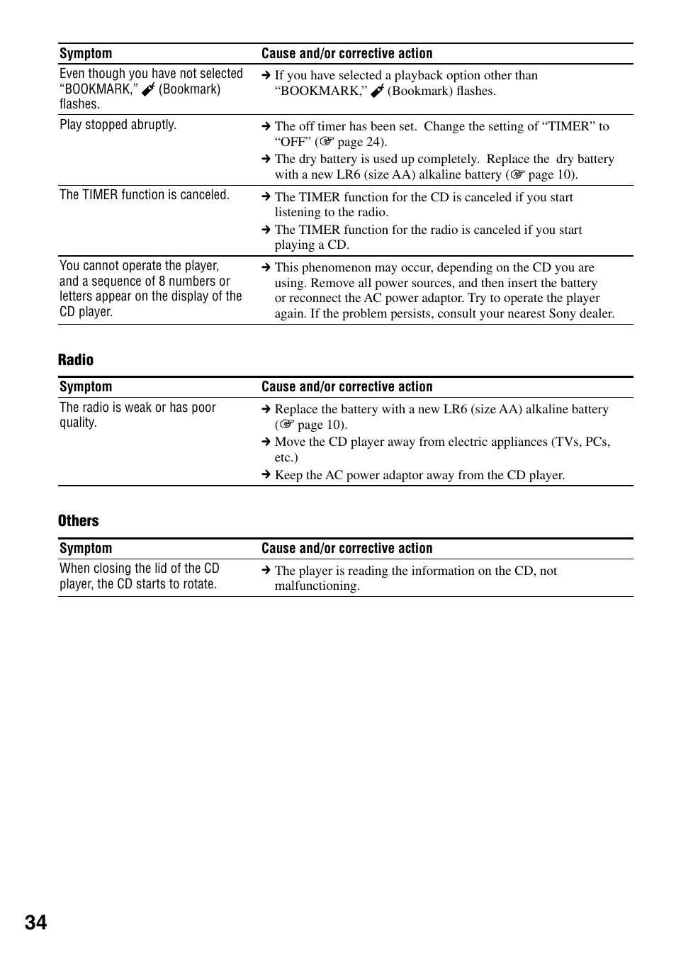 Sony D-NF420 User Manual | Page 34 / 39