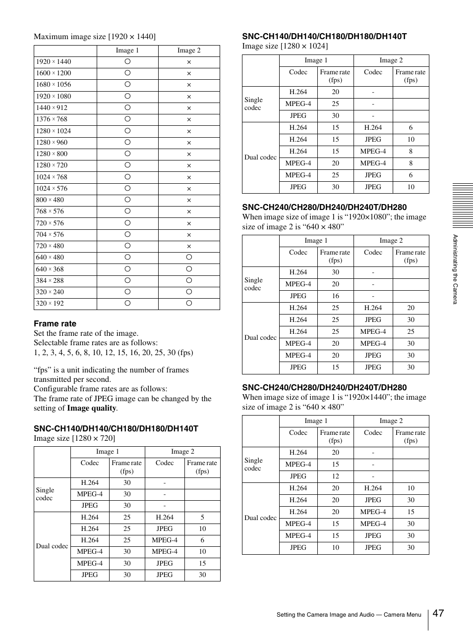 Sony CH240 User Manual | Page 47 / 128