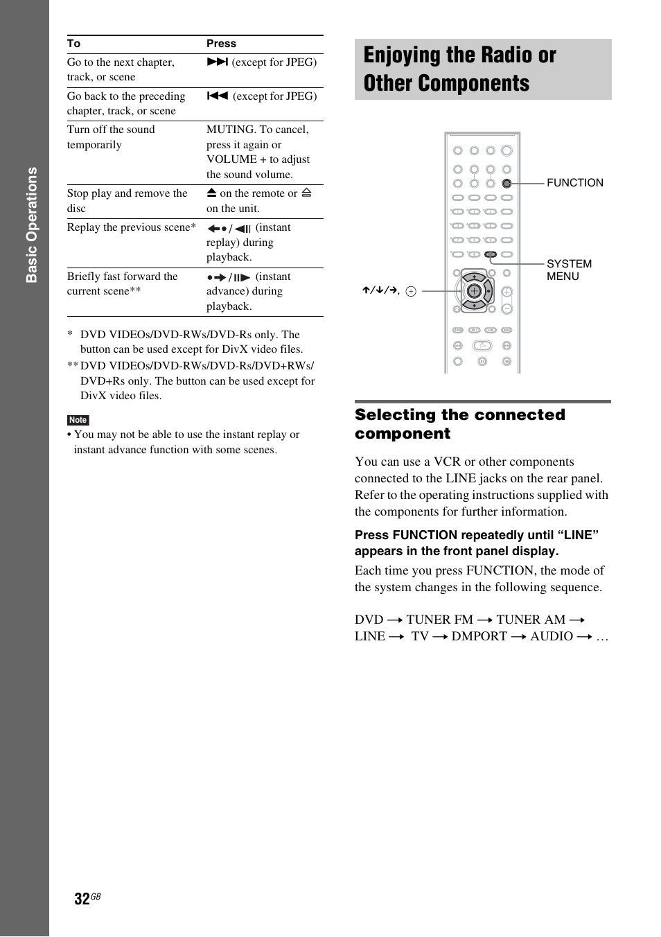 Enjoying the radio or other components, Selecting the connected component, Enjoying the radio or other | Components | Sony DAV-DZ530 User Manual | Page 32 / 108