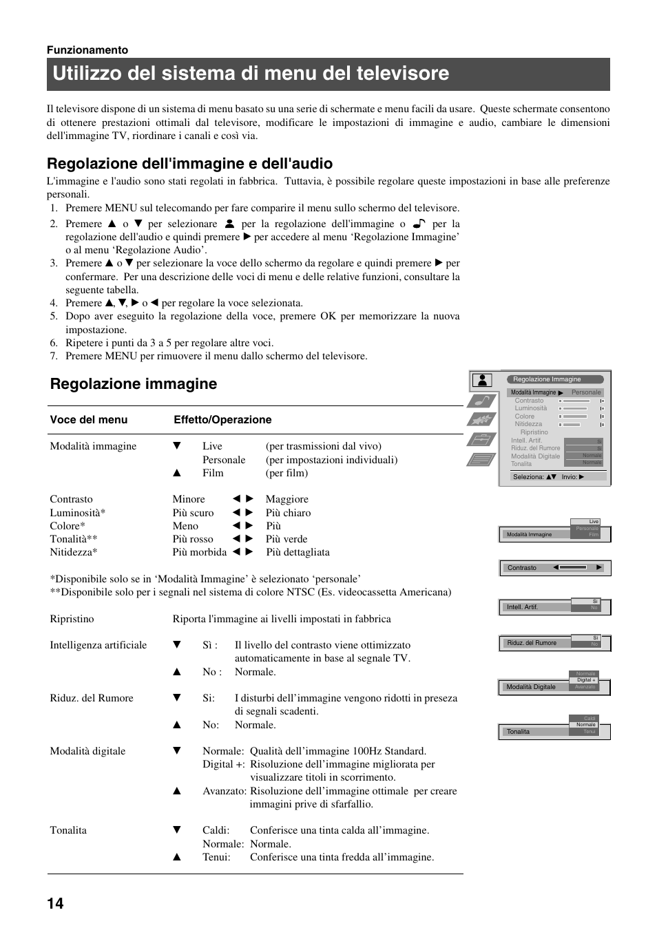 Utilizzo del sistema di menu del televisore, Regolazione dell'immagine e dell'audio, Regolazione immagine | Sony FD Trinitron KV-32FX65 B User Manual | Page 98 / 140