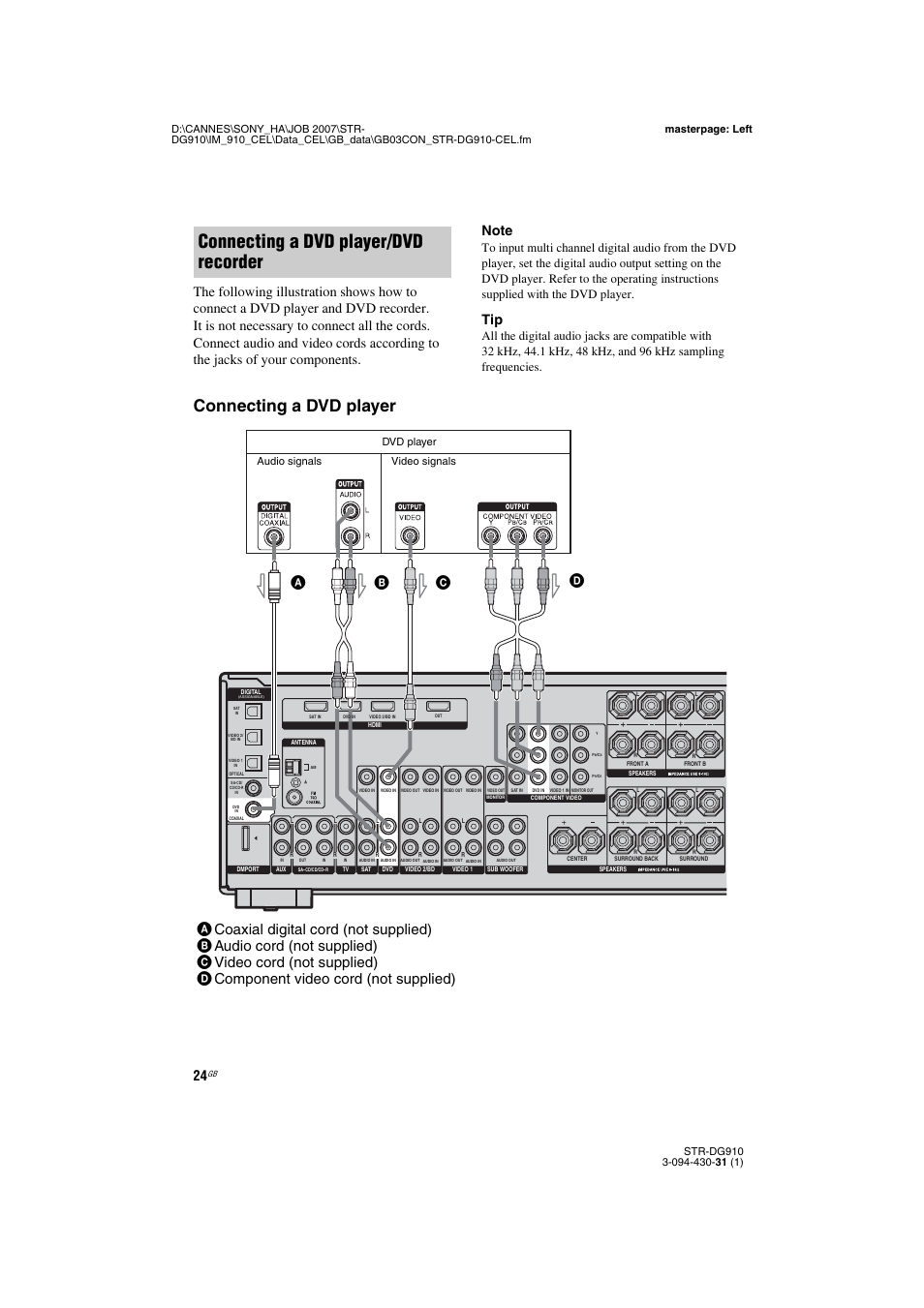 Connecting a dvd player/dvd recorder, Connecting a dvd player, Dvd player | Audio signals video signals | Sony STRDG910 User Manual | Page 24 / 96