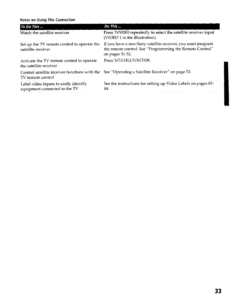 Sony KP- 57WV600 User Manual | Page 34 / 100