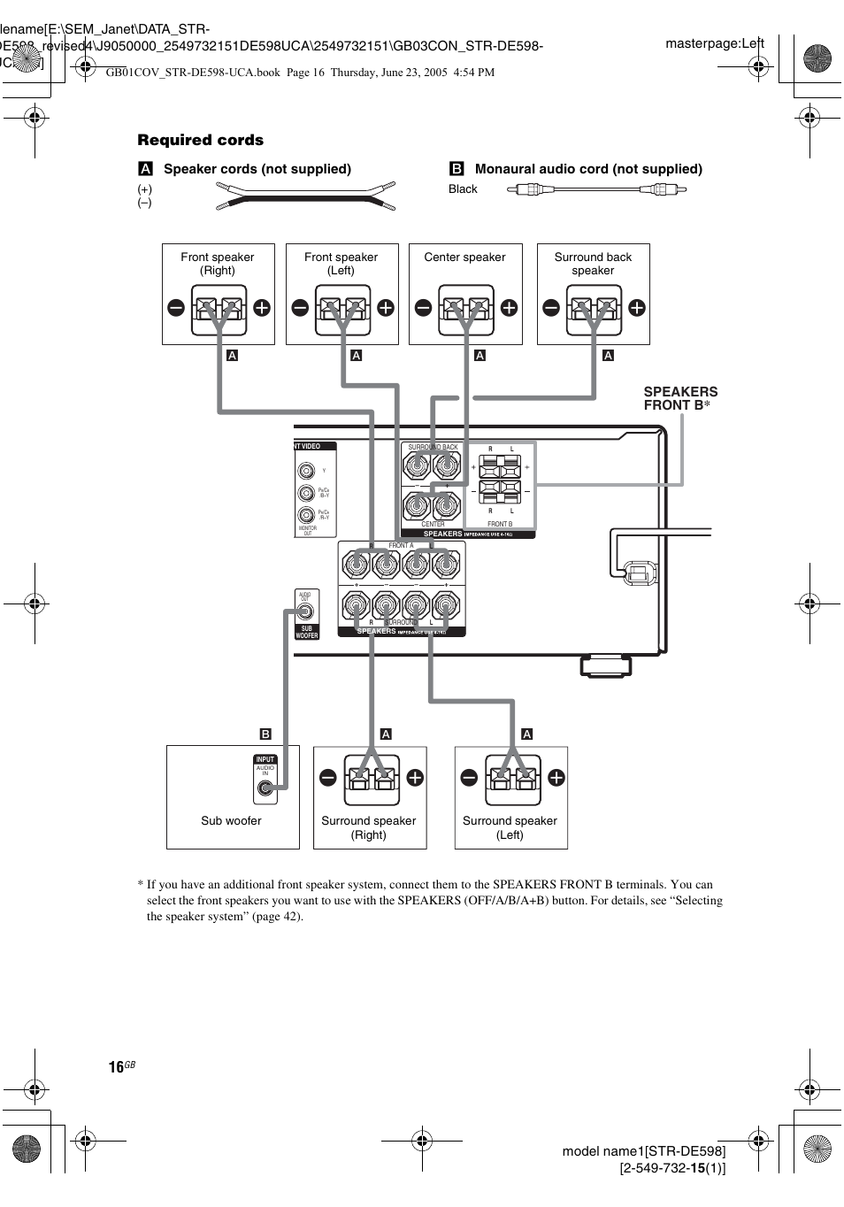 Ee e e, Required cords | Sony STR-DE598 User Manual | Page 16 / 56
