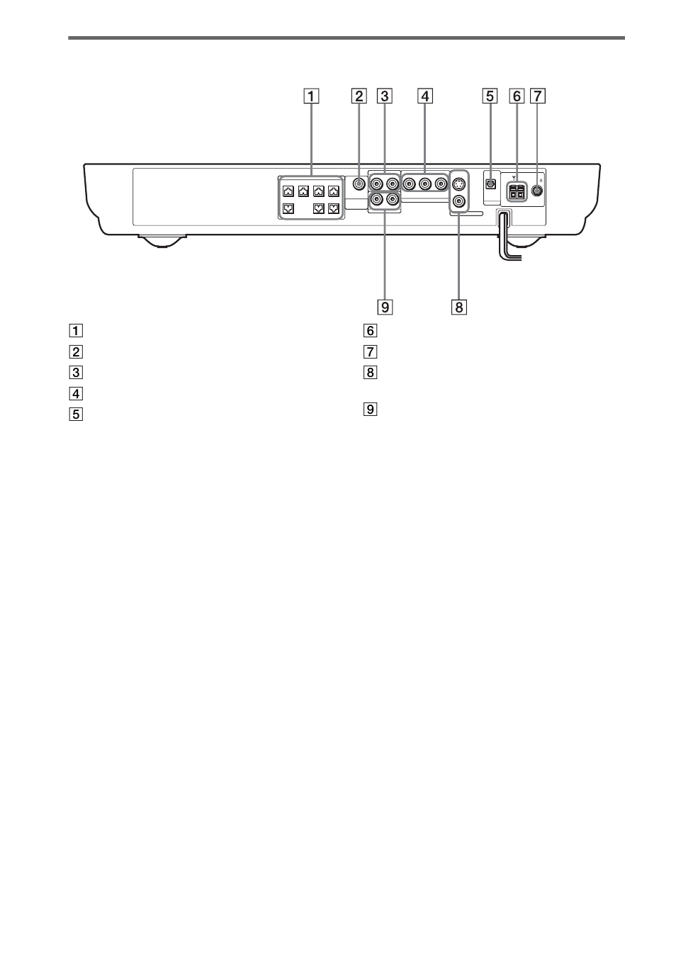 Rear panel | Sony DAV-FR1 User Manual | Page 100 / 108