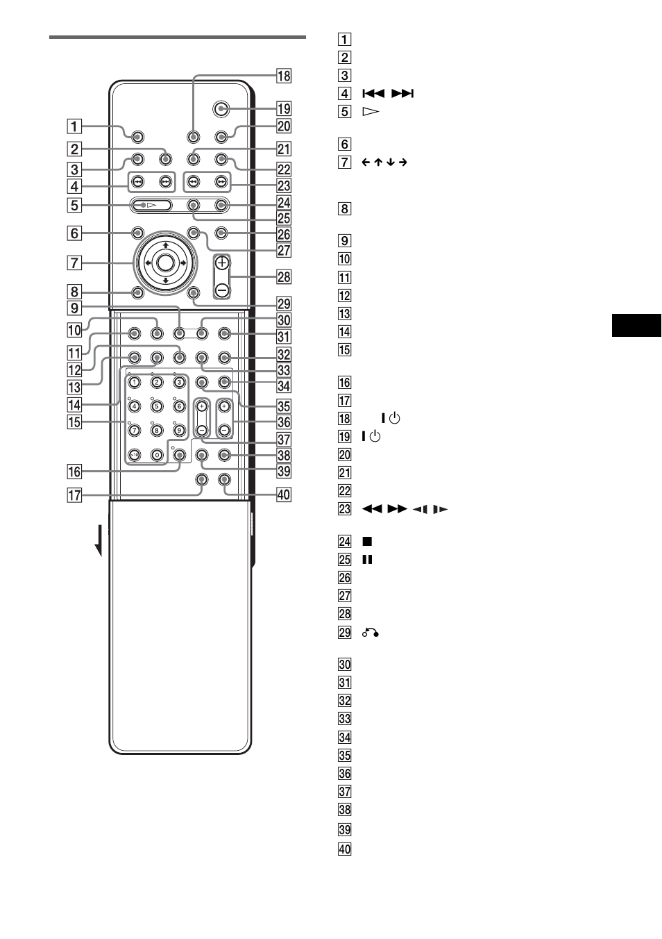 Remote | Sony DAV-FR1 User Manual | Page 101 / 108