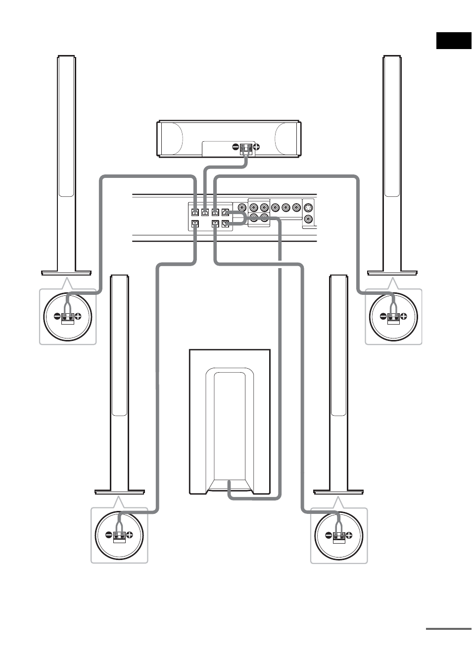Ge tting star te d 17, Dav-fr9, Continued | Sony DAV-FR1 User Manual | Page 17 / 108