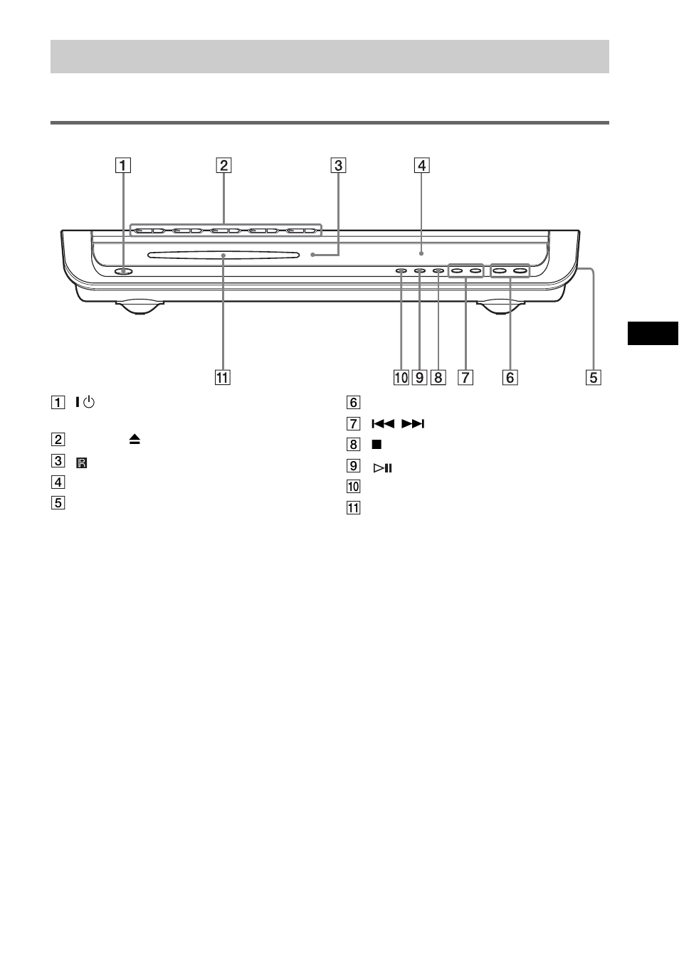 Index to parts and controls, Front panel | Sony DAV-FR1 User Manual | Page 97 / 108