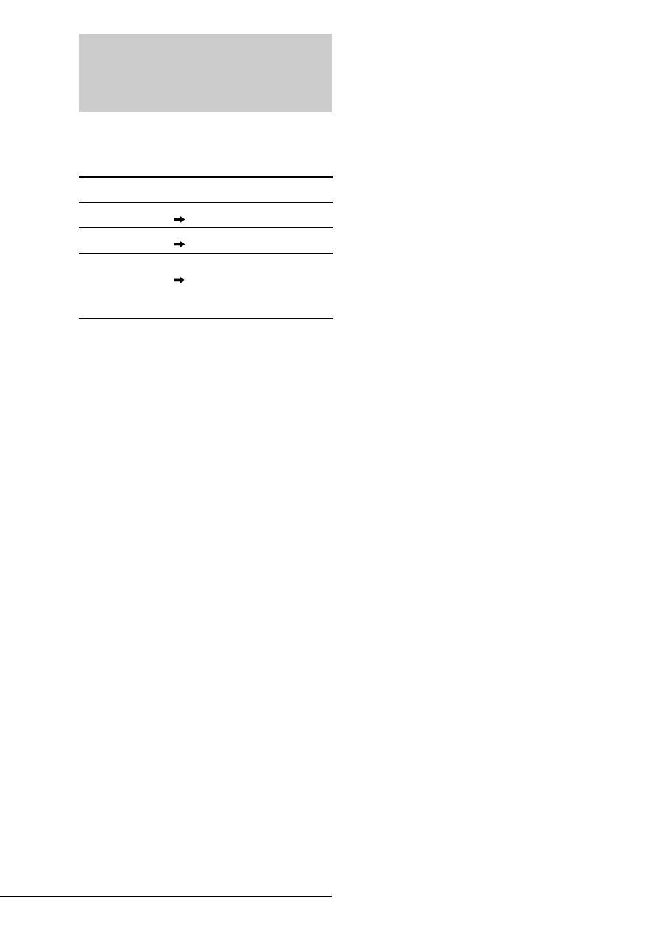 Self-diagnosis function, When letters/numbers appear in the display), Self-diagnosis function (when letters/numbers | Appear in the display) | Sony RDR-GX7 User Manual | Page 88 / 96