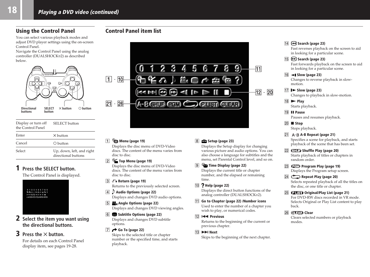 Control panel item list, Press the select button, Press the ✕ button | Sony SCPH-50011 User Manual | Page 18 / 64
