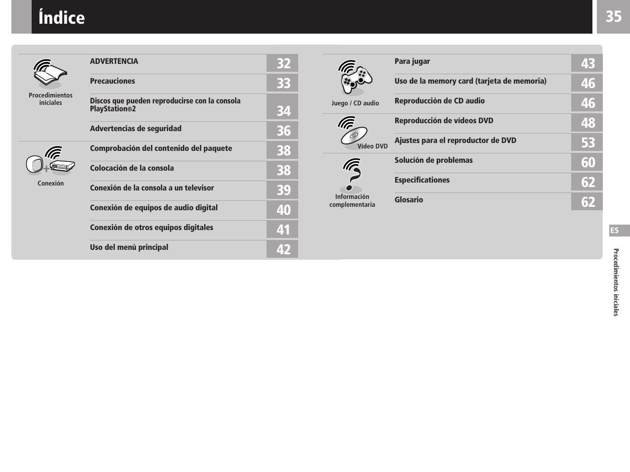 Índice | Sony SCPH-50011 User Manual | Page 35 / 64