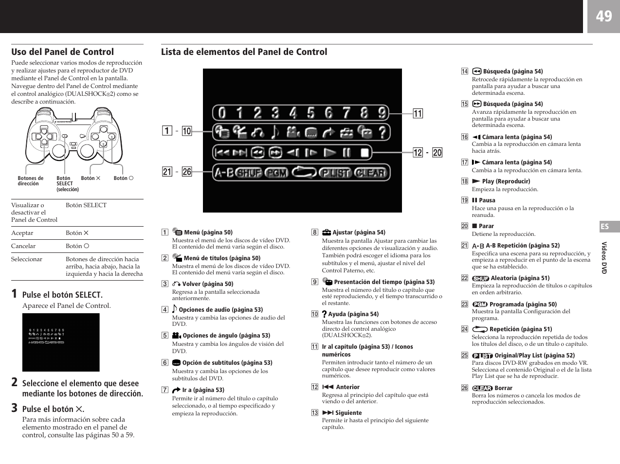 Uso del panel de control, Lista de elementos del panel de control, Pulse el botón select | Pulse el botón | Sony SCPH-50011 User Manual | Page 49 / 64