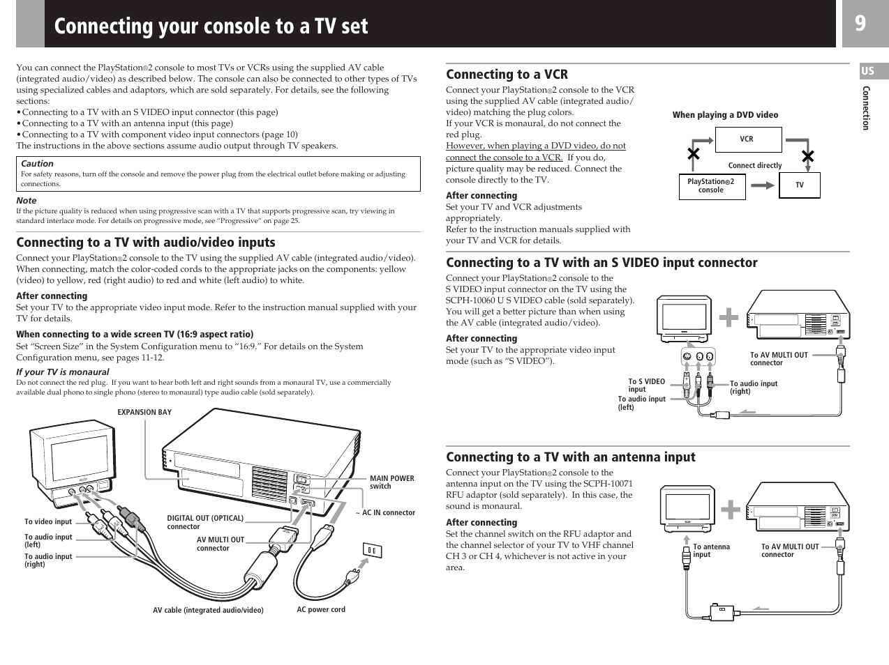 Connecting your console to a tv set, Connecting to a tv with an antenna input, Connecting to a tv with audio/video inputs | Sony SCPH-50011 User Manual | Page 9 / 64