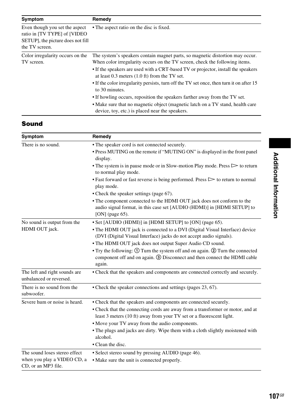 Ad dit iona l inf o rma tion, Sound | Sony DAV-DZ380W User Manual | Page 107 / 136