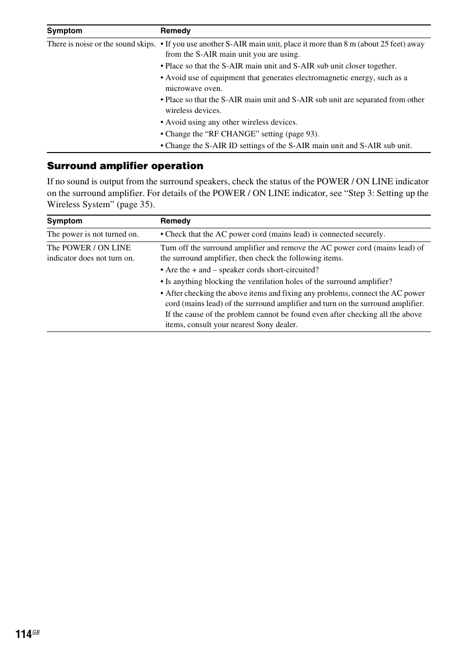Surround amplifier operation | Sony DAV-DZ380W User Manual | Page 114 / 136