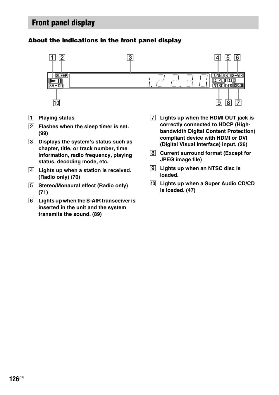 Front panel display, Ay (126) | Sony DAV-DZ380W User Manual | Page 126 / 136
