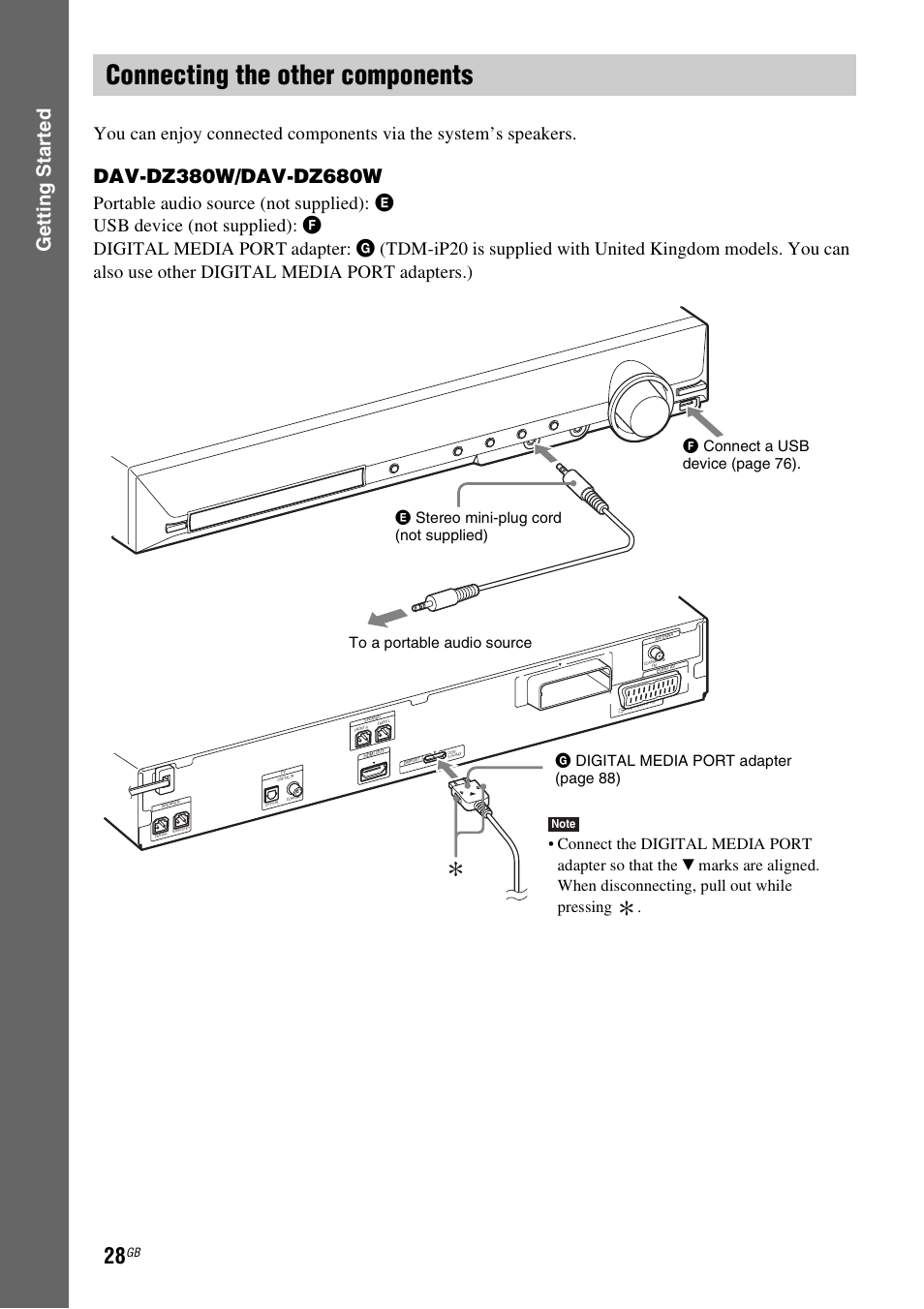 Connecting the other components, Gettin g star ted | Sony DAV-DZ380W User Manual | Page 28 / 136