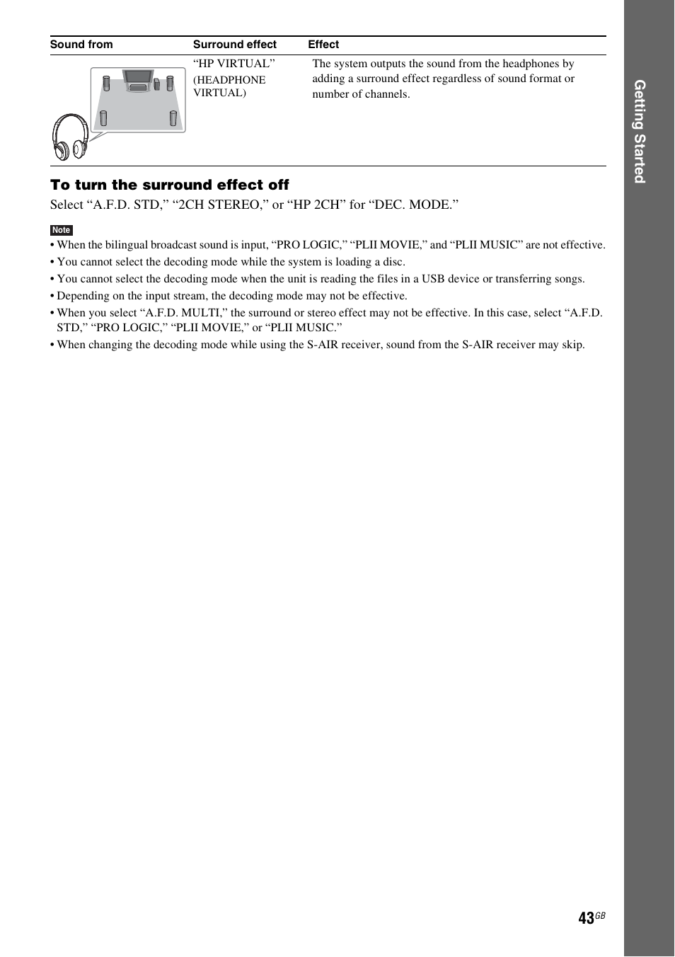 Sony DAV-DZ380W User Manual | Page 43 / 136
