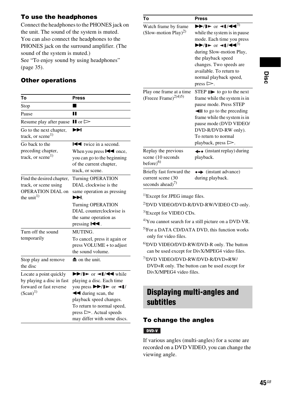 Displaying multi-angles and subtitles, Dis c, Other operations | Sony DAV-DZ380W User Manual | Page 45 / 136