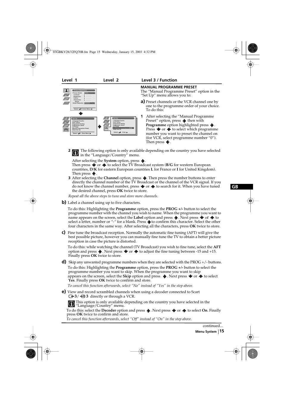 Sony FD Trinitron KV-28FQ70B User Manual | Page 15 / 26