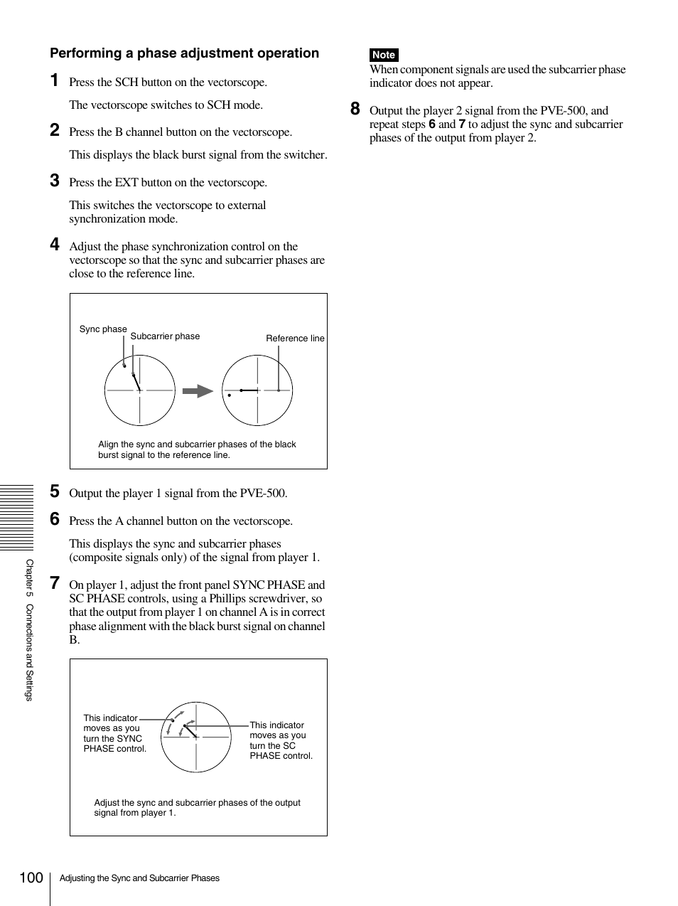 Sony 1500AP User Manual | Page 100 / 125