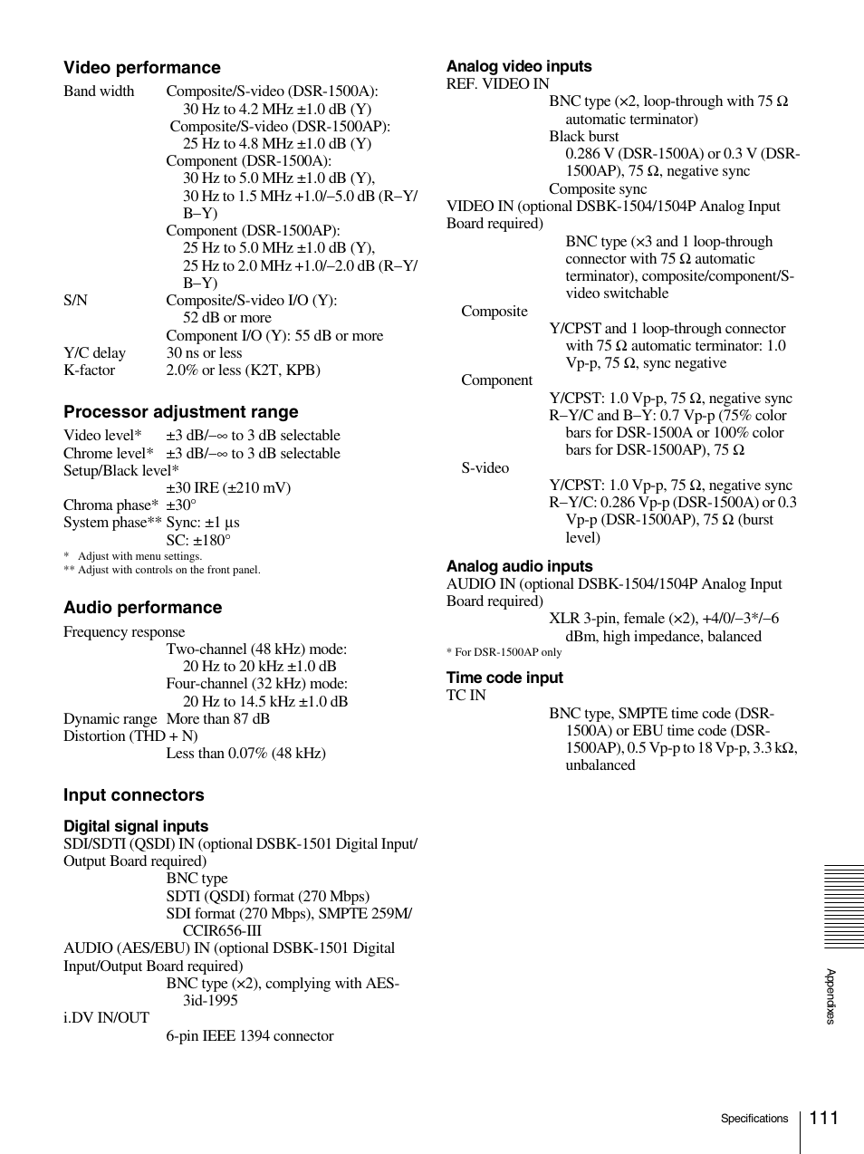 Sony 1500AP User Manual | Page 111 / 125