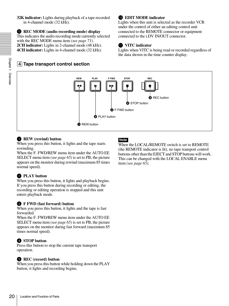 Sony 1500AP User Manual | Page 20 / 125