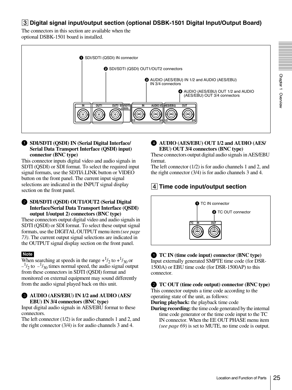 Sony 1500AP User Manual | Page 25 / 125