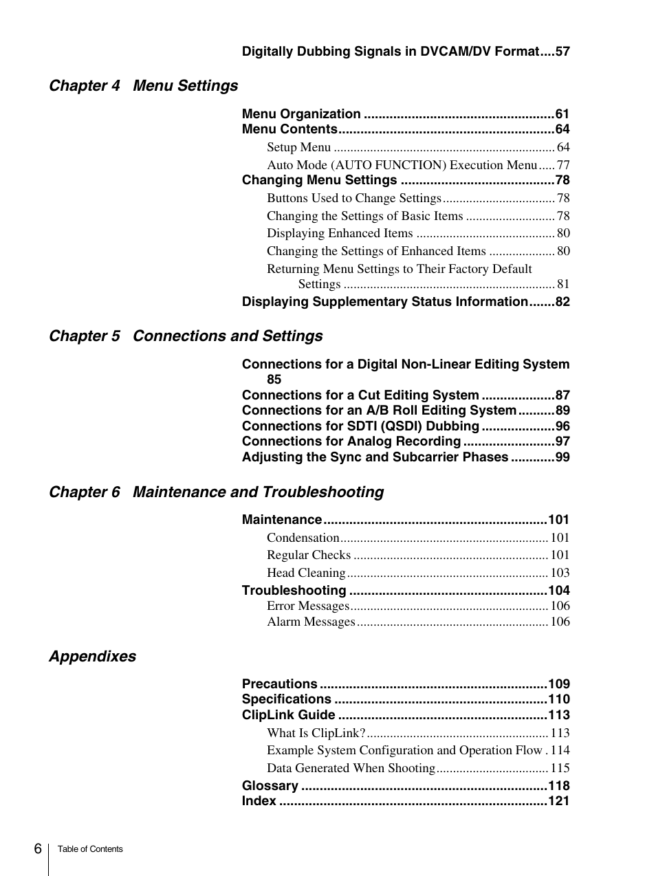 Sony 1500AP User Manual | Page 6 / 125