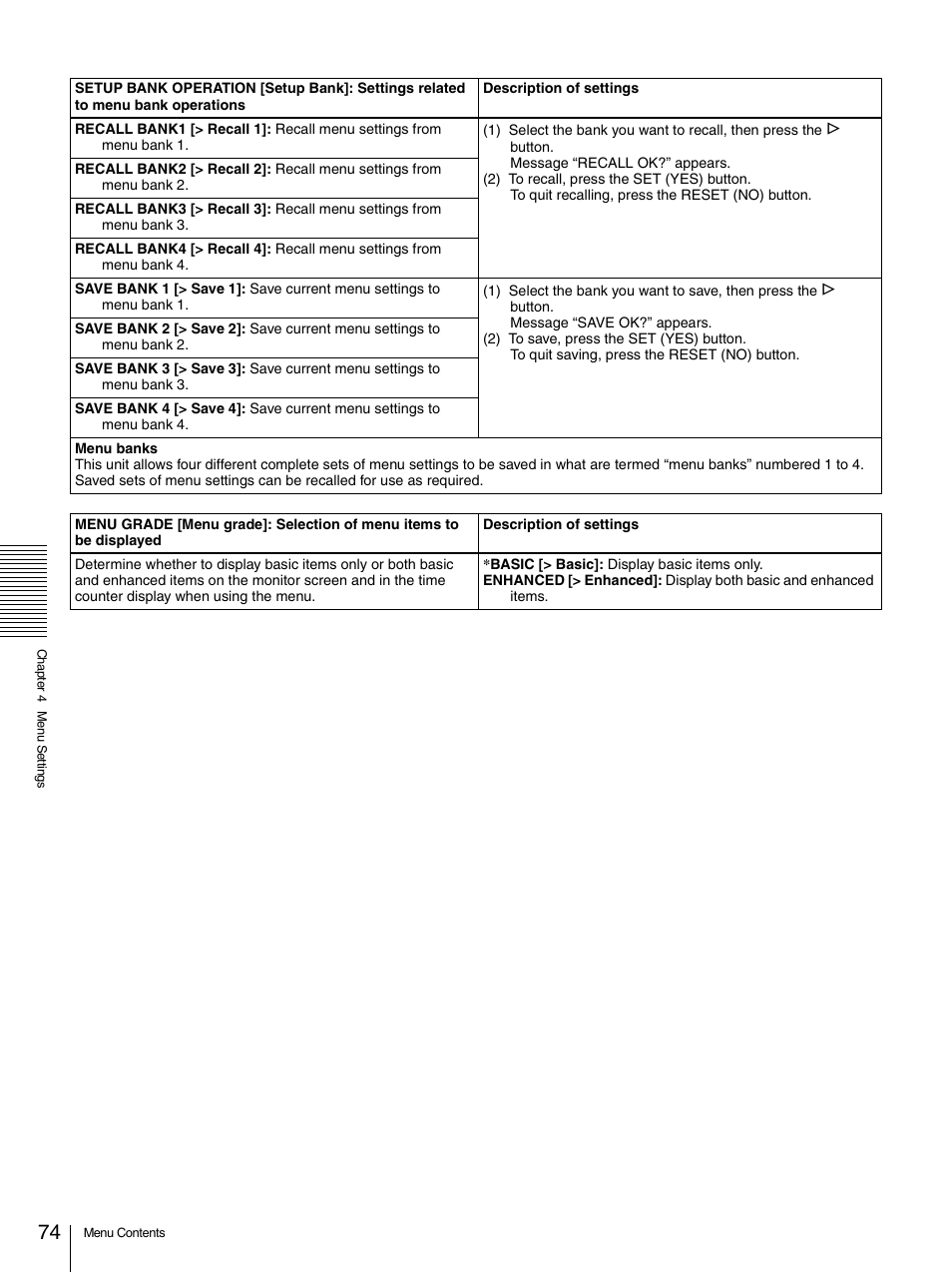 Sony 1500AP User Manual | Page 74 / 125