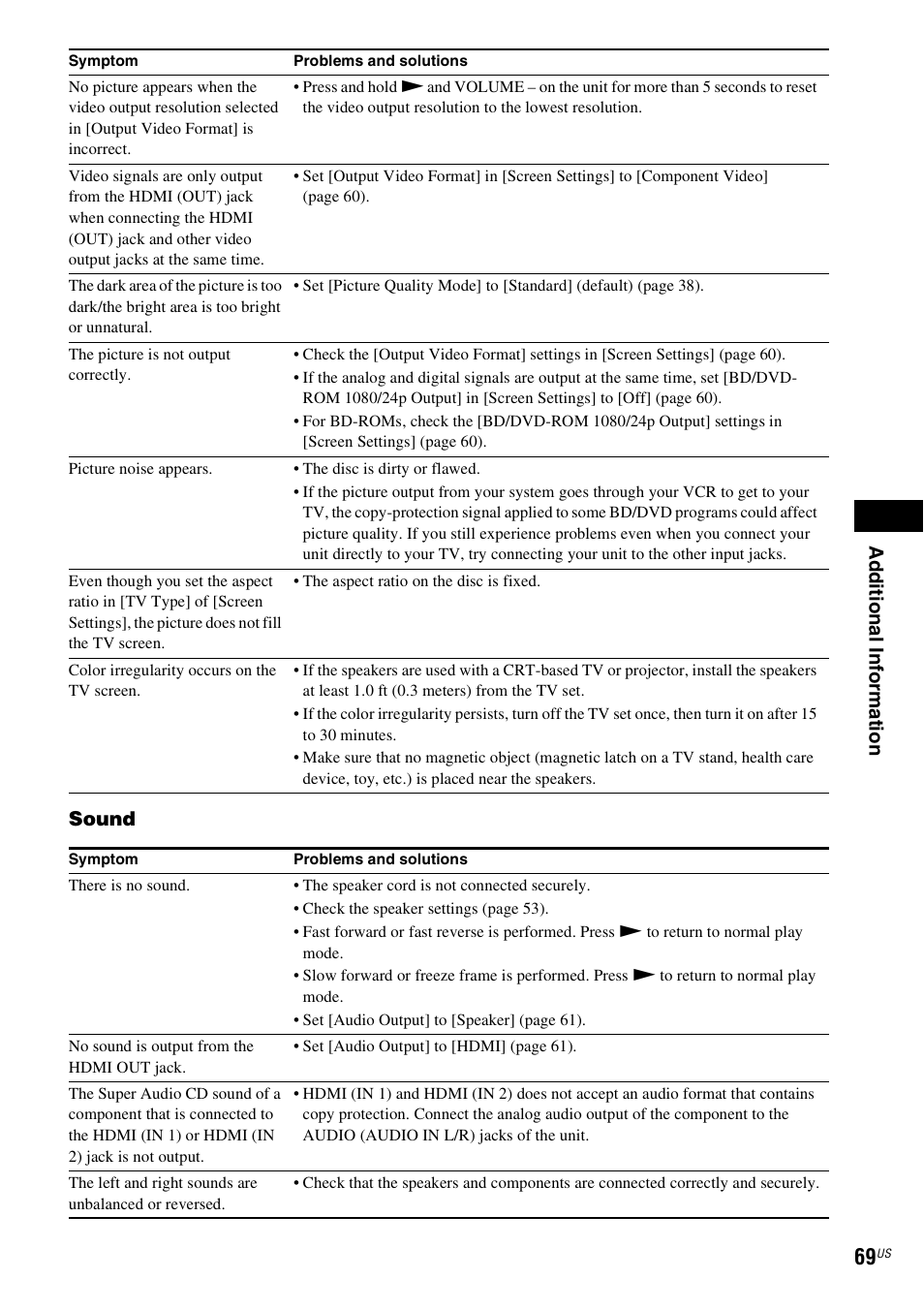 Sony IZ1000W User Manual | Page 69 / 88