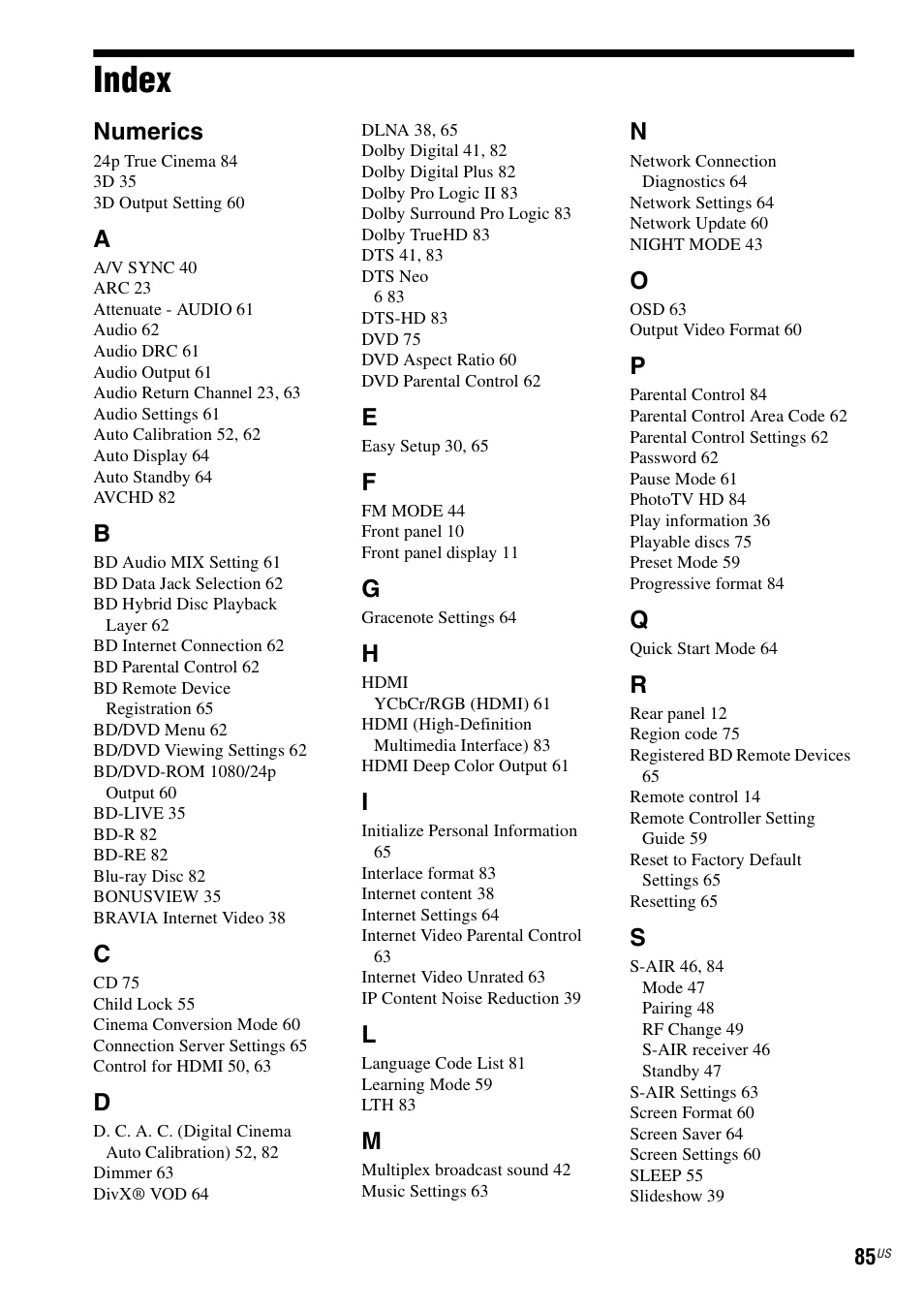 Index, Numerics | Sony IZ1000W User Manual | Page 85 / 88
